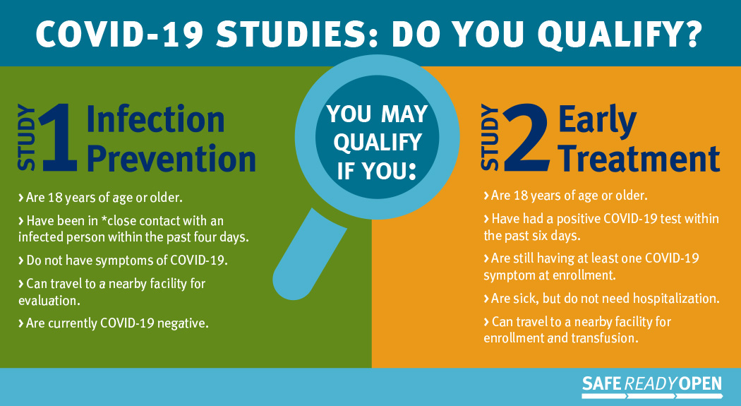 Qualifications graphic