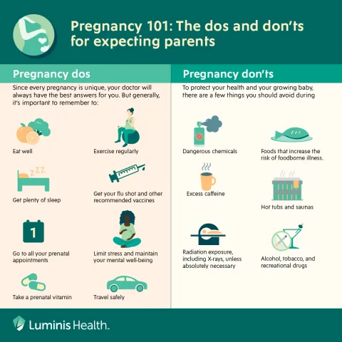 Pregnancy Dos and Don't