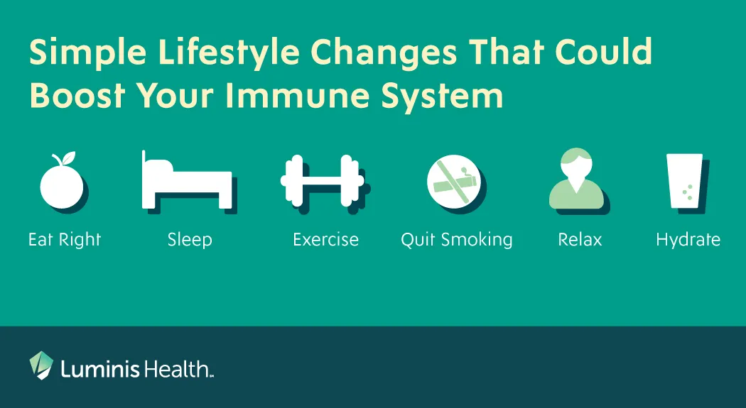 Simple Lifestyle Changes that Could Boost Your Immune System graphic