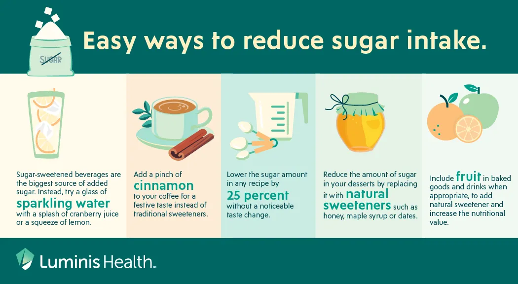 Navigating A Sugar-Conscious Holiday Season